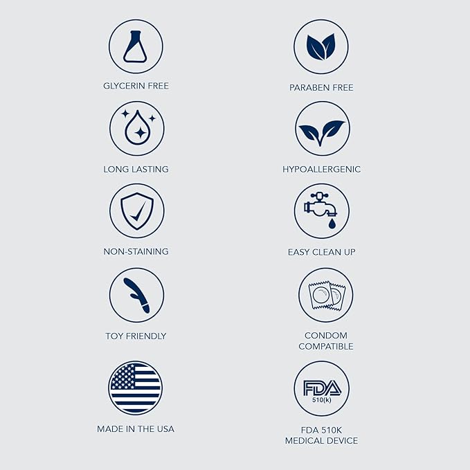 ID Toy Lube Infographic