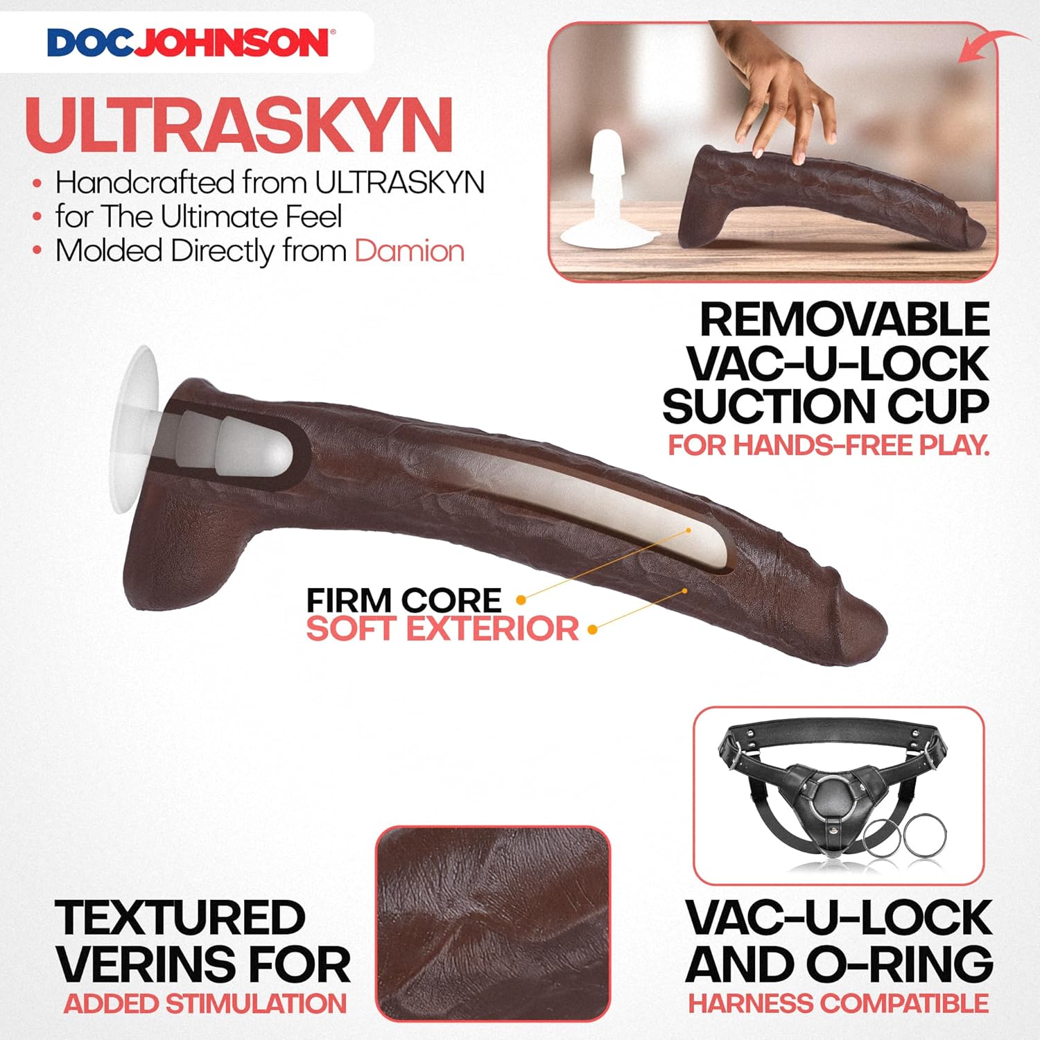 Signature Cocks-Damion Dayski Infographic