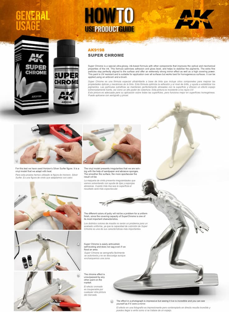 AK Super Chrome How To Use