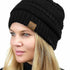 CC Sherpa Knit Beanie Black Side View