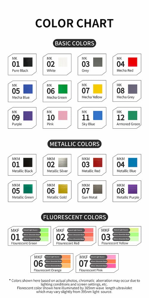 DSPIAE Color Chart