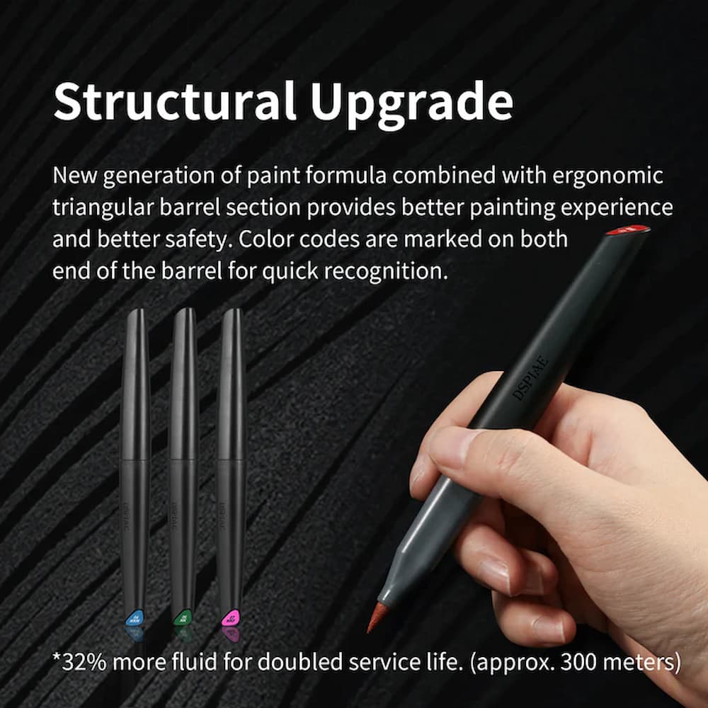 DSPIAE Pens Ergonomic Features