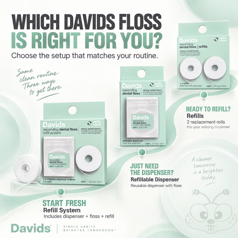 Davids Expanding Dental Floss Which Is-Right For You