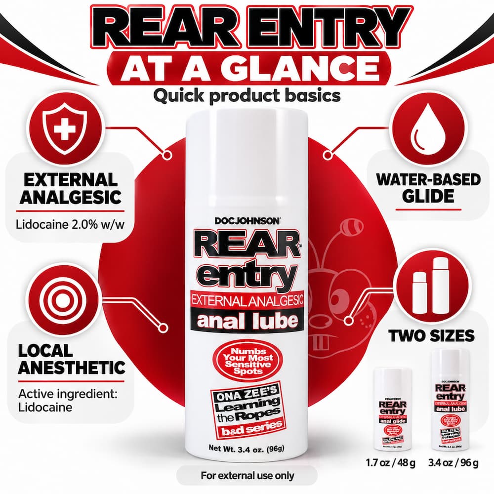 Doc Johnson Rear Entry Anal Lube Infographic