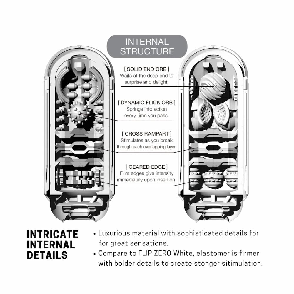 Flip Zero Gravity Features