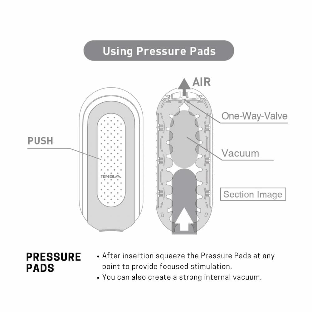 Flip Zero Gravity Vacuum Design