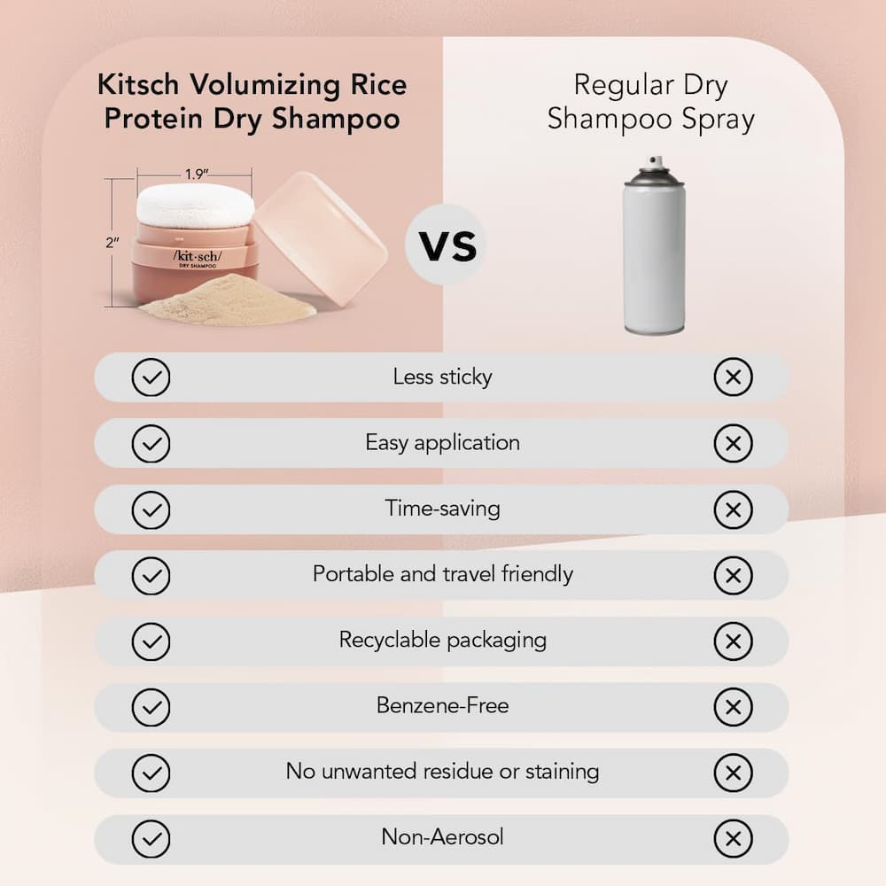 Kitsch Dry Shampoo Vrs Regular