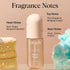 Kitsch Warm Sugar Scent Profile