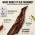 Peoples Choice Old Fashioned Hot Spicy Beef Jerky Infographic