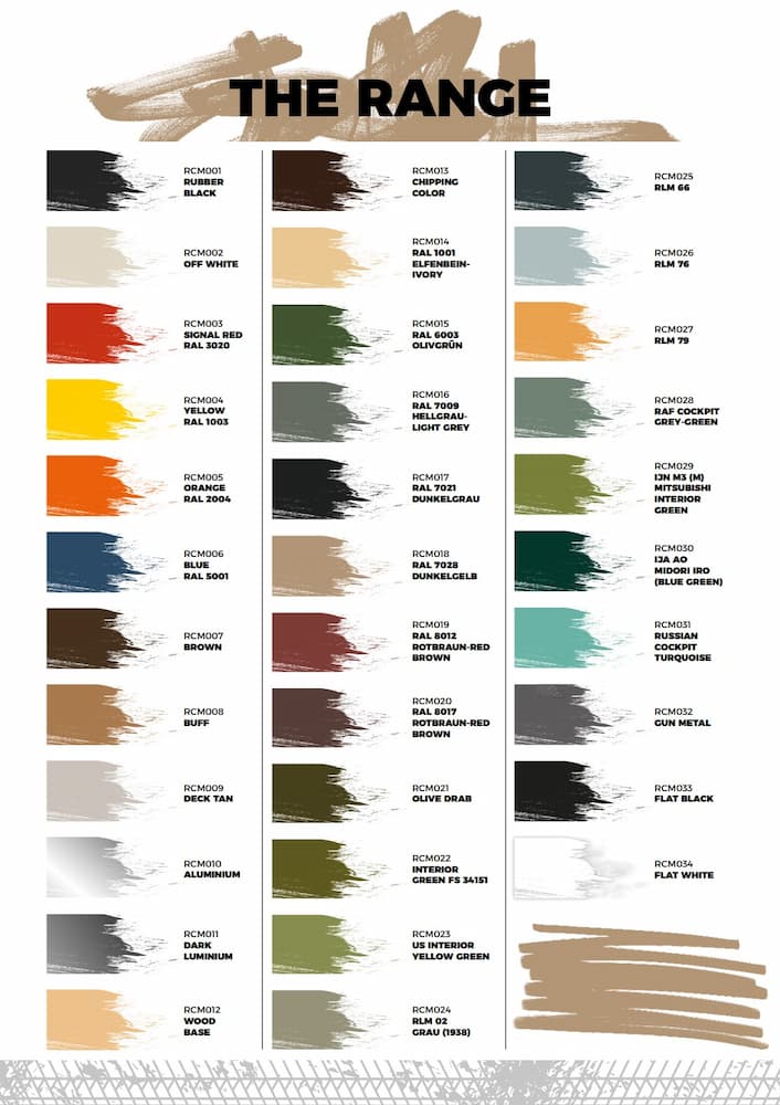 RC Marker Color Range