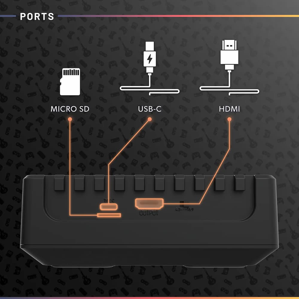 Retron GX Ports