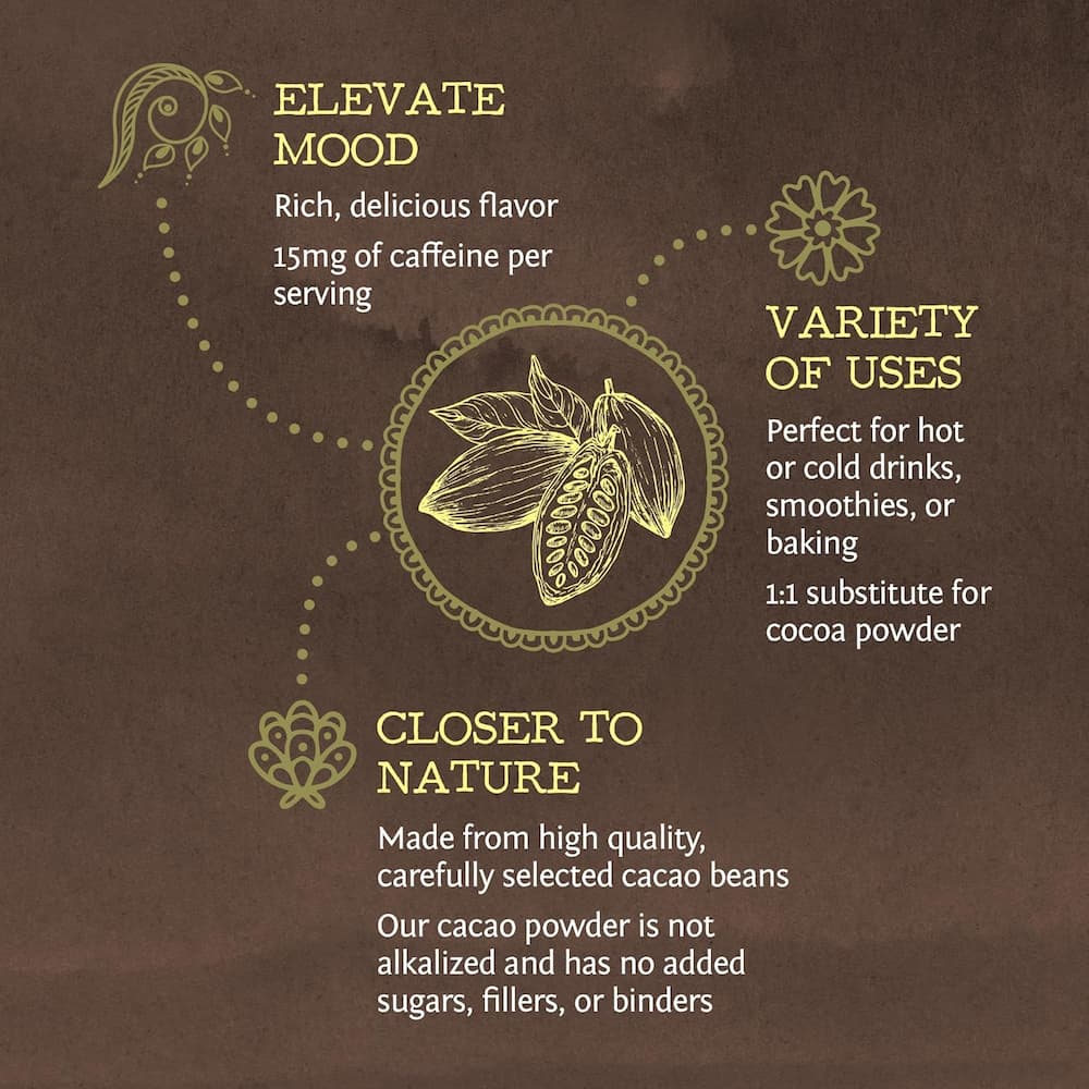 Sunwarrior Organic Cacao Bag How To Use