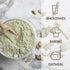 Sunwarrior Organic Pumpkin Protein How-To-Use Graphic