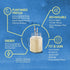 Sunwarrior Protein Powder Features