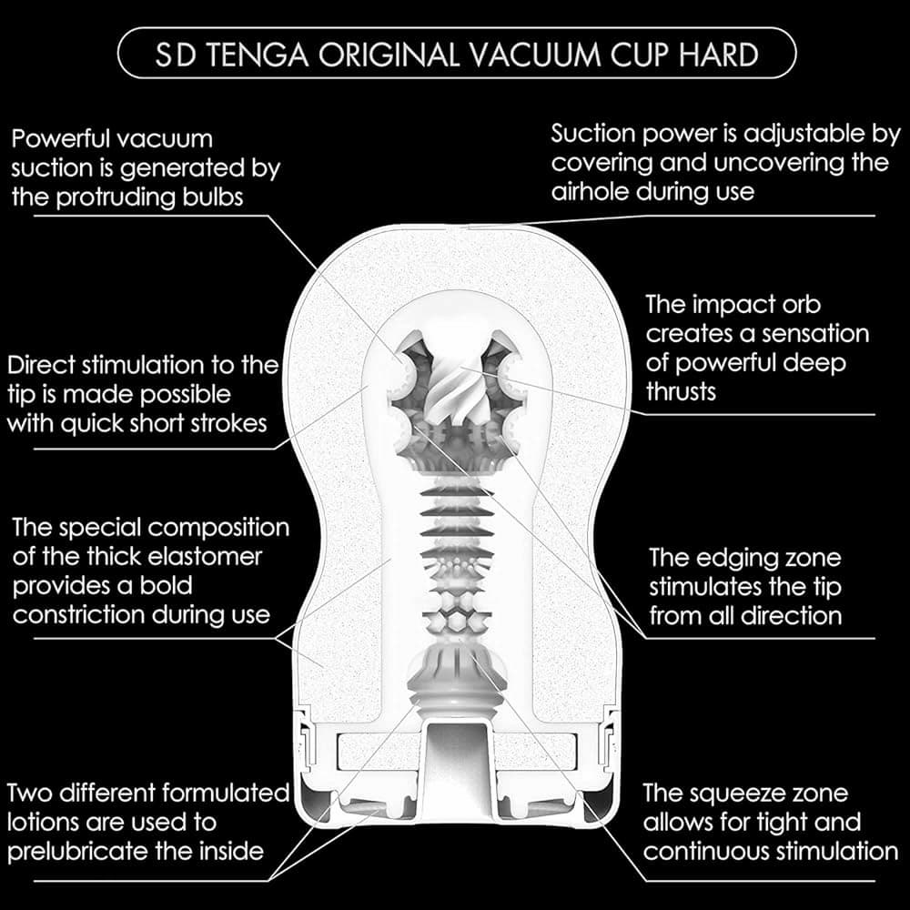 Tenga Hard Cup Features