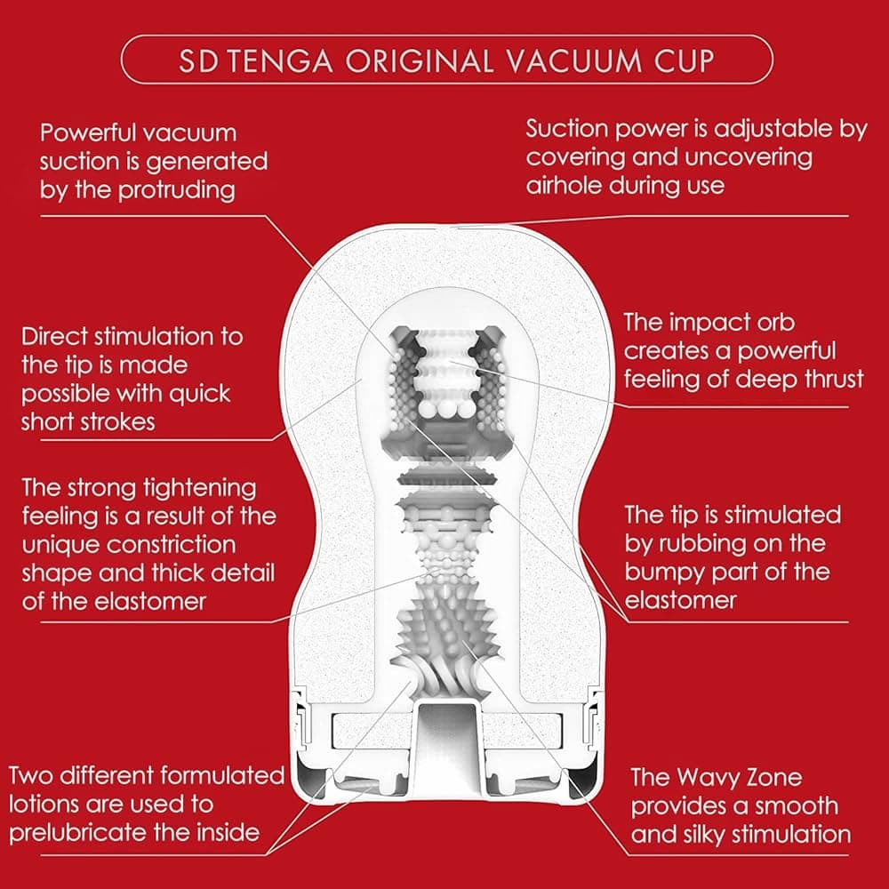 Tenga Original Cup Features