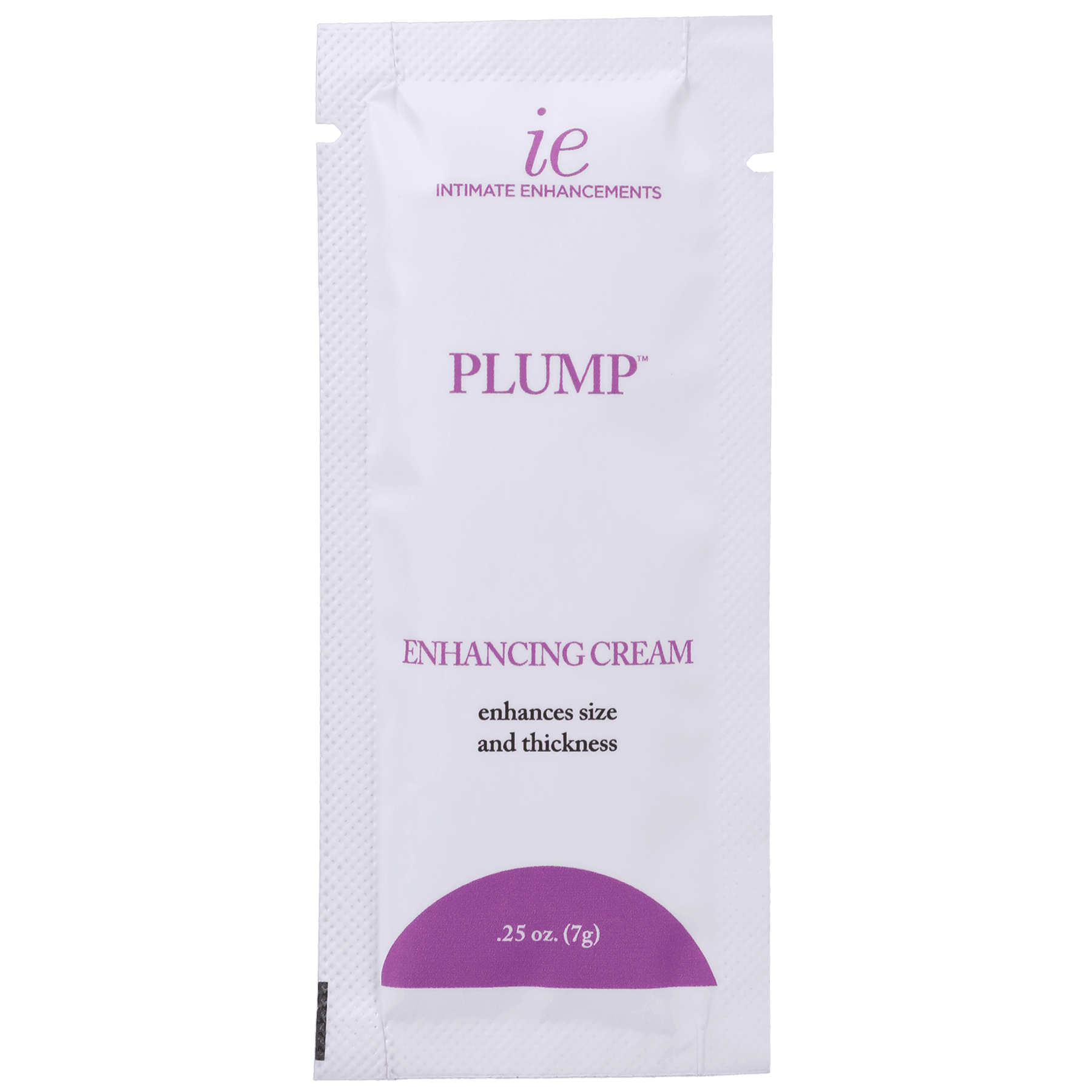 Intimate Enhancements Plump • Male Enhancement Cream