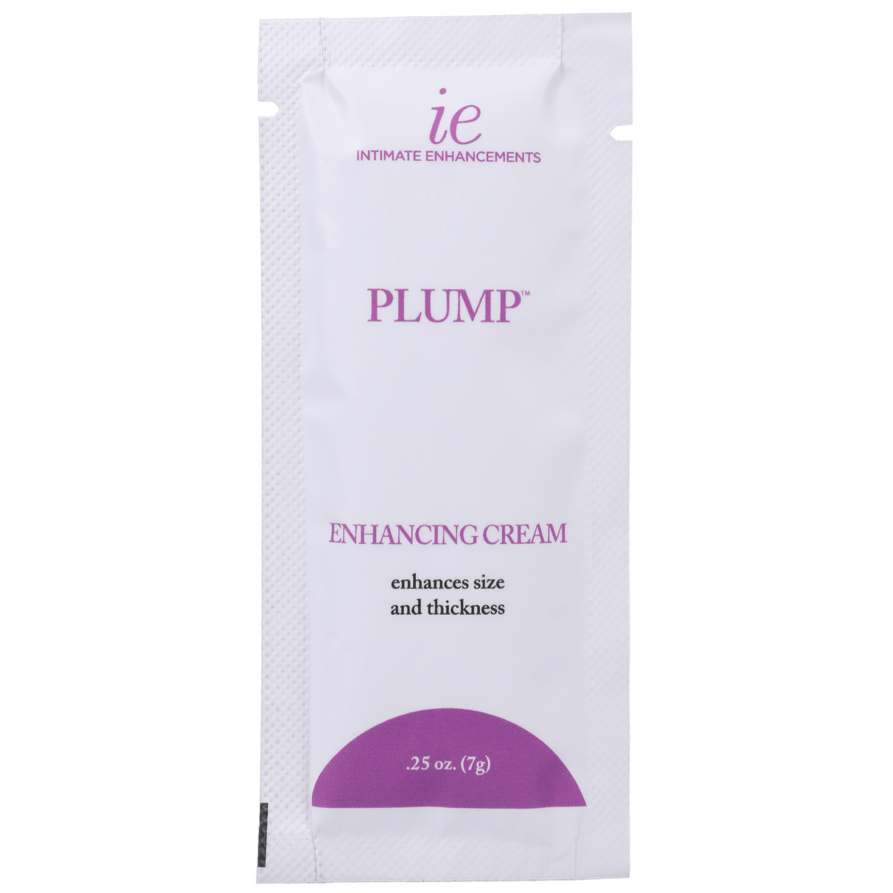 Intimate Enhancements Plump • Male Enhancement Cream - Happibee