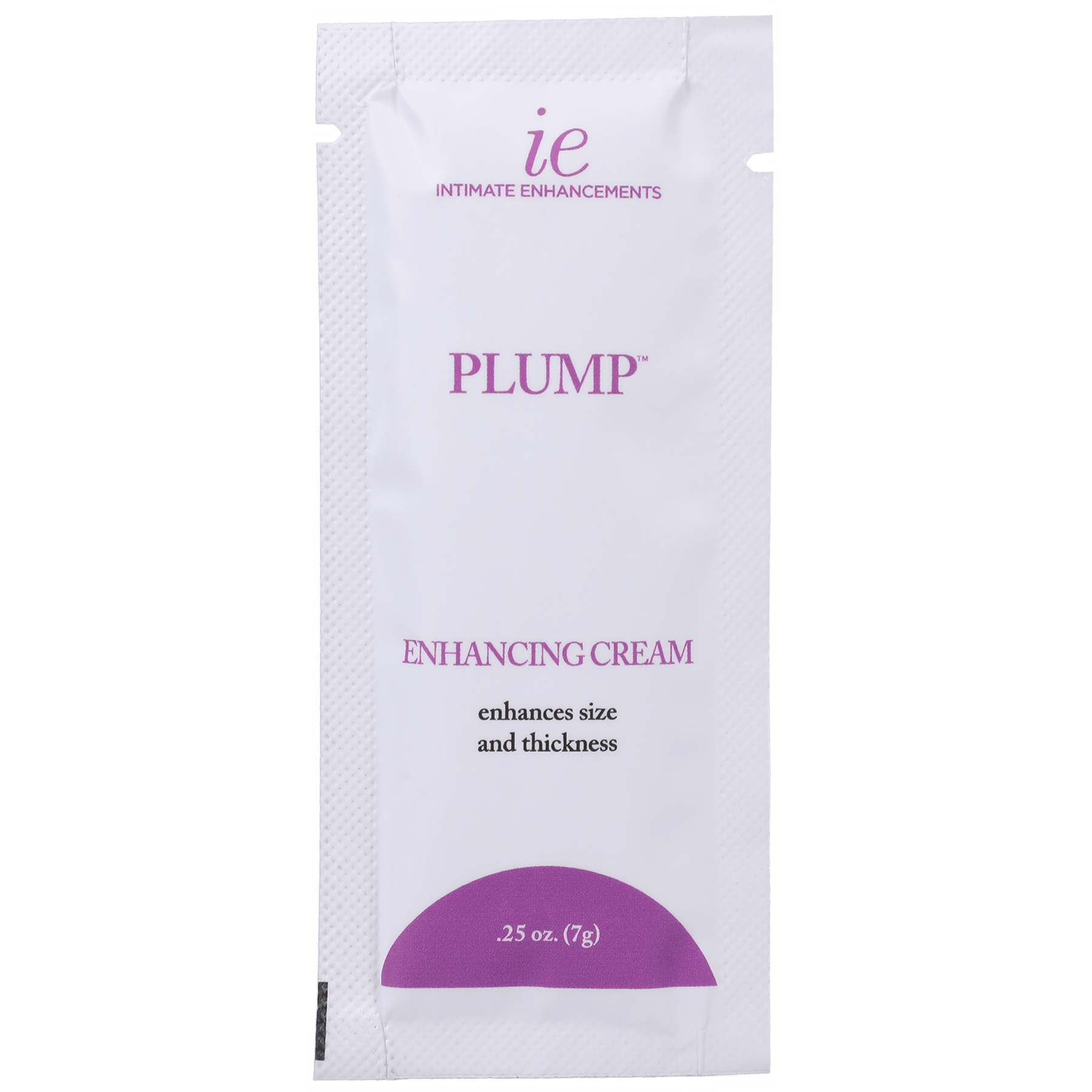 Intimate Enhancements Plump • Male Enhancement Cream