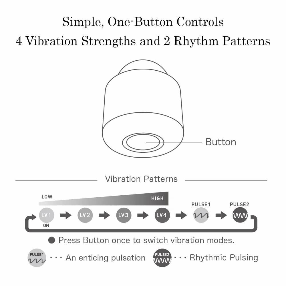 iroha temari vibration controls