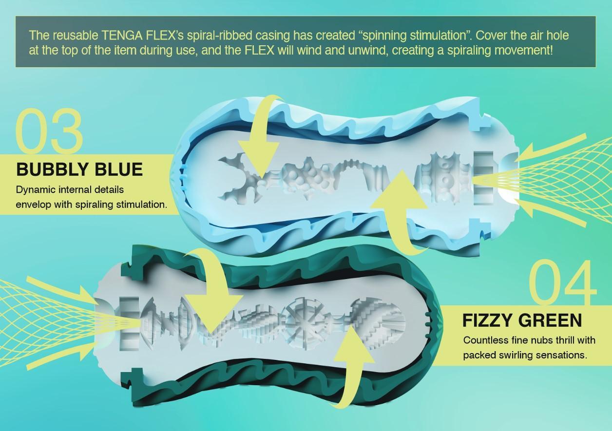 Tenga Flex Fizzy Green Comparison