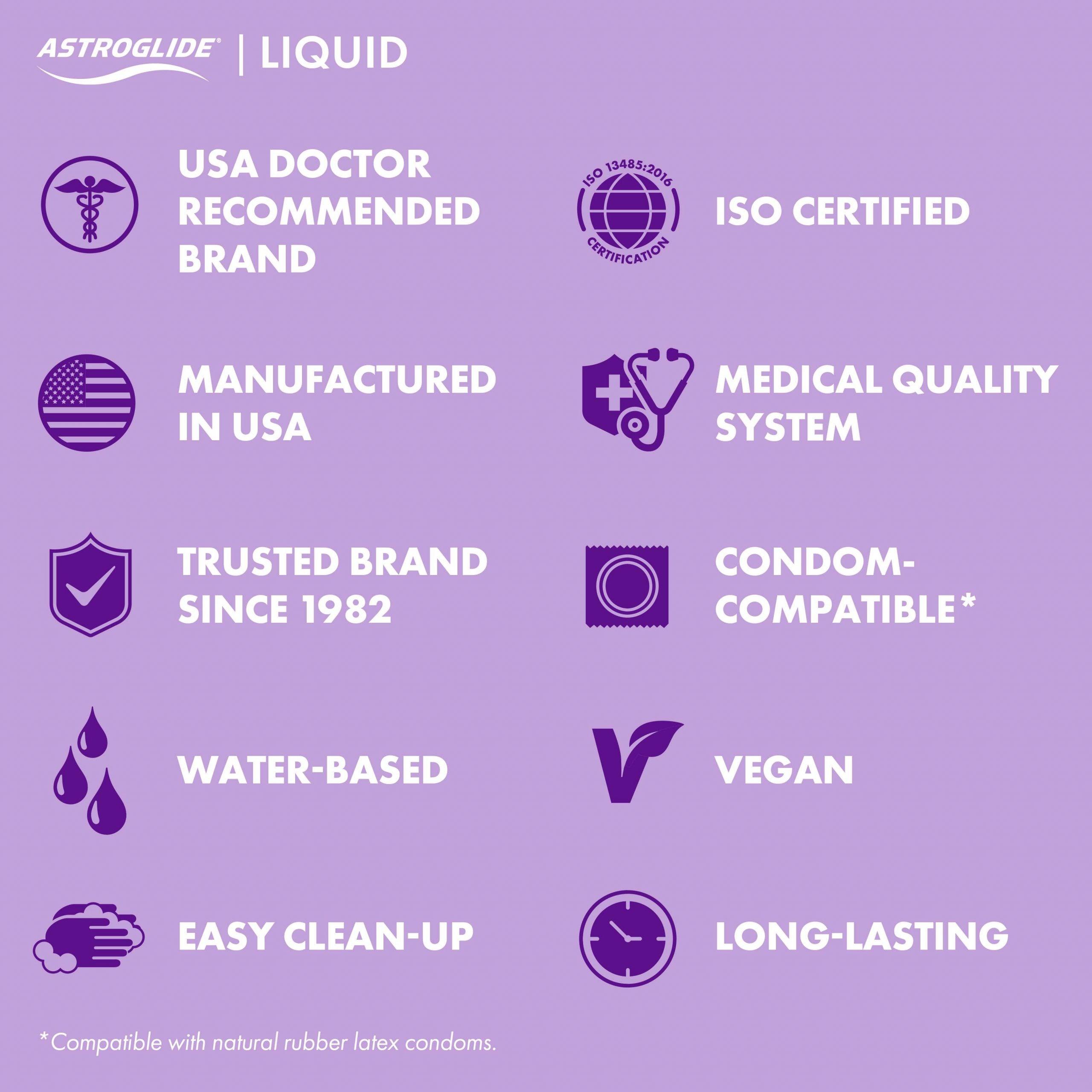 Astroglide Liquid • Water Lubricant