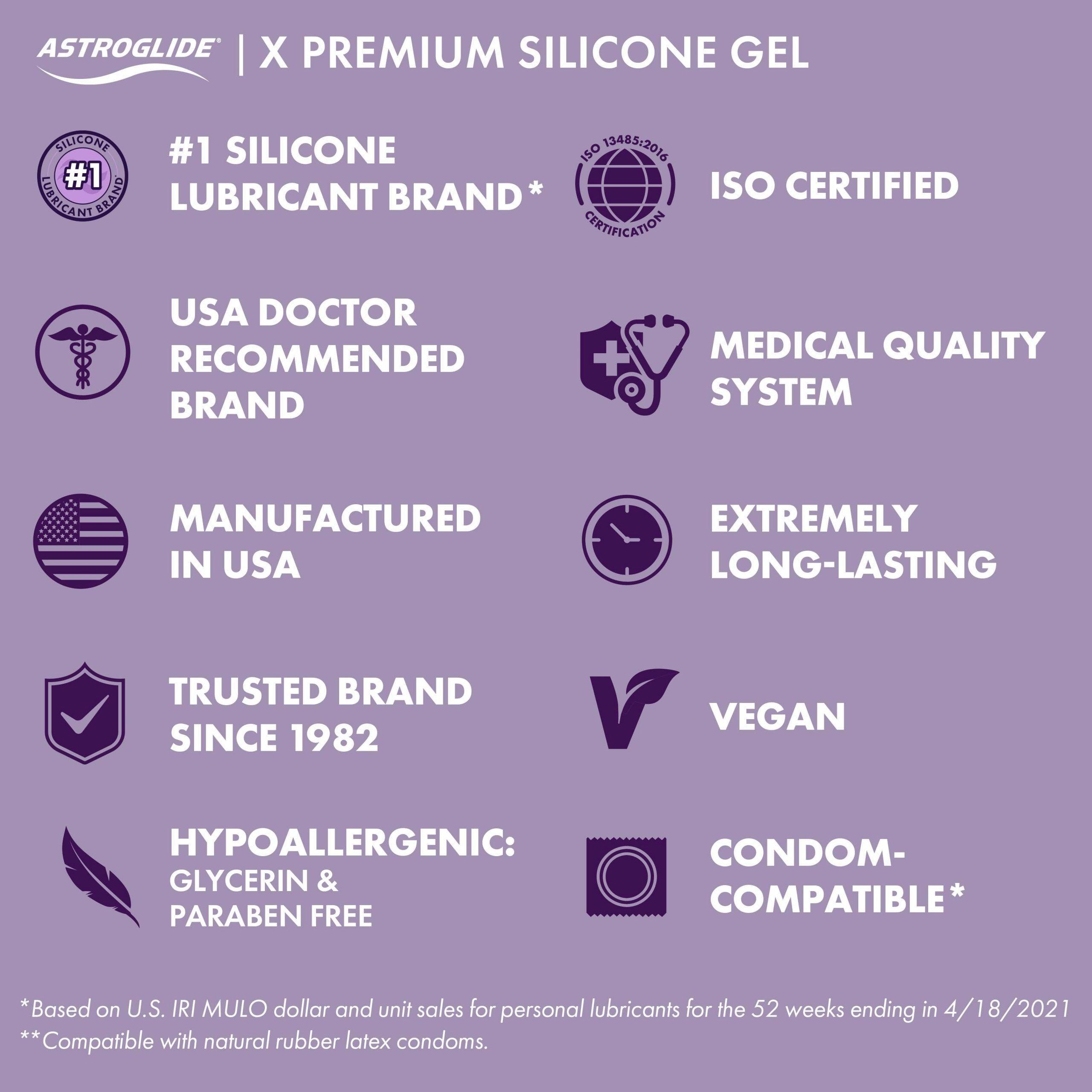 Astroglide X Silicone Gel • Silicone Lubricant