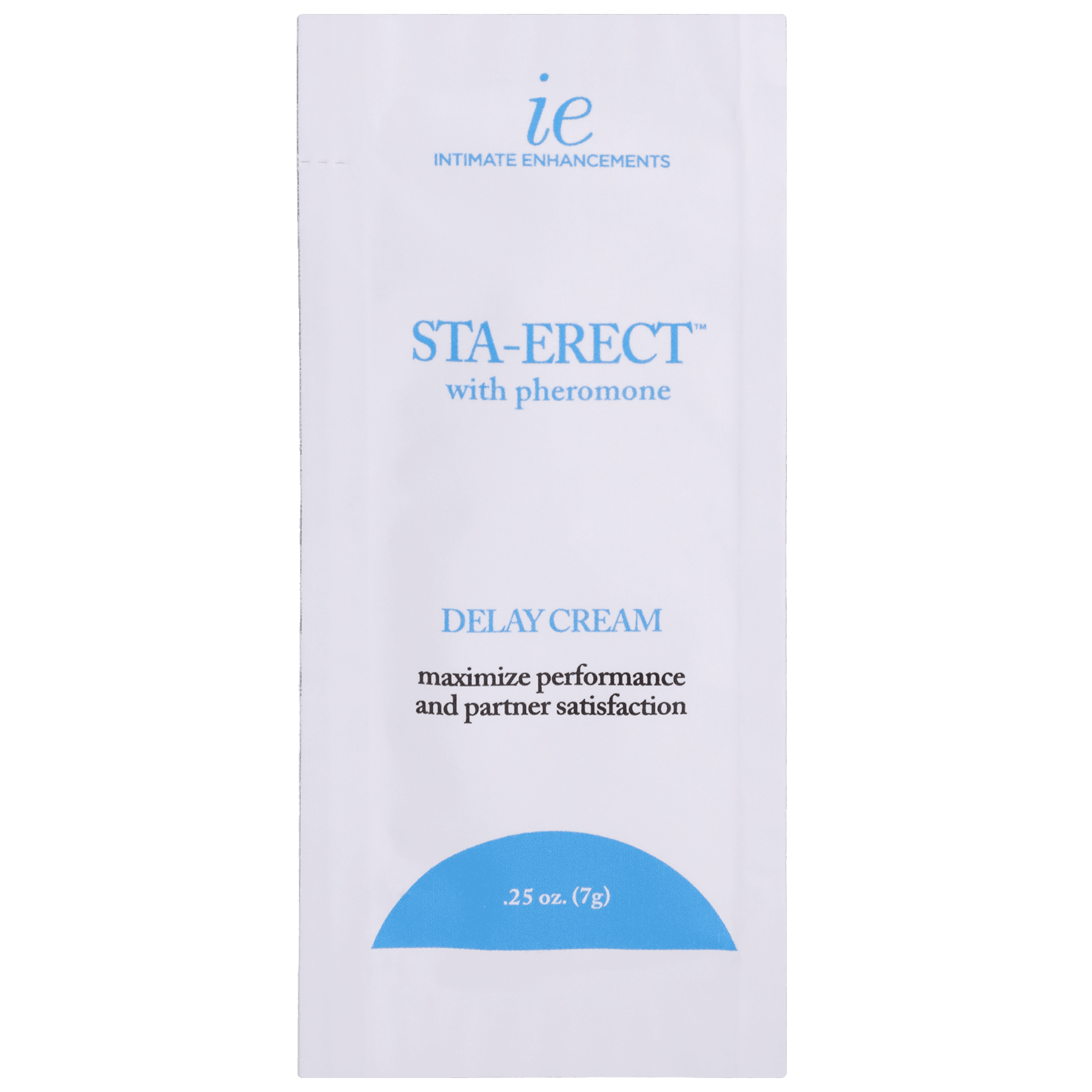 Intimate Enhancements Sta-Erect with Pheromones • Male Desensitizer