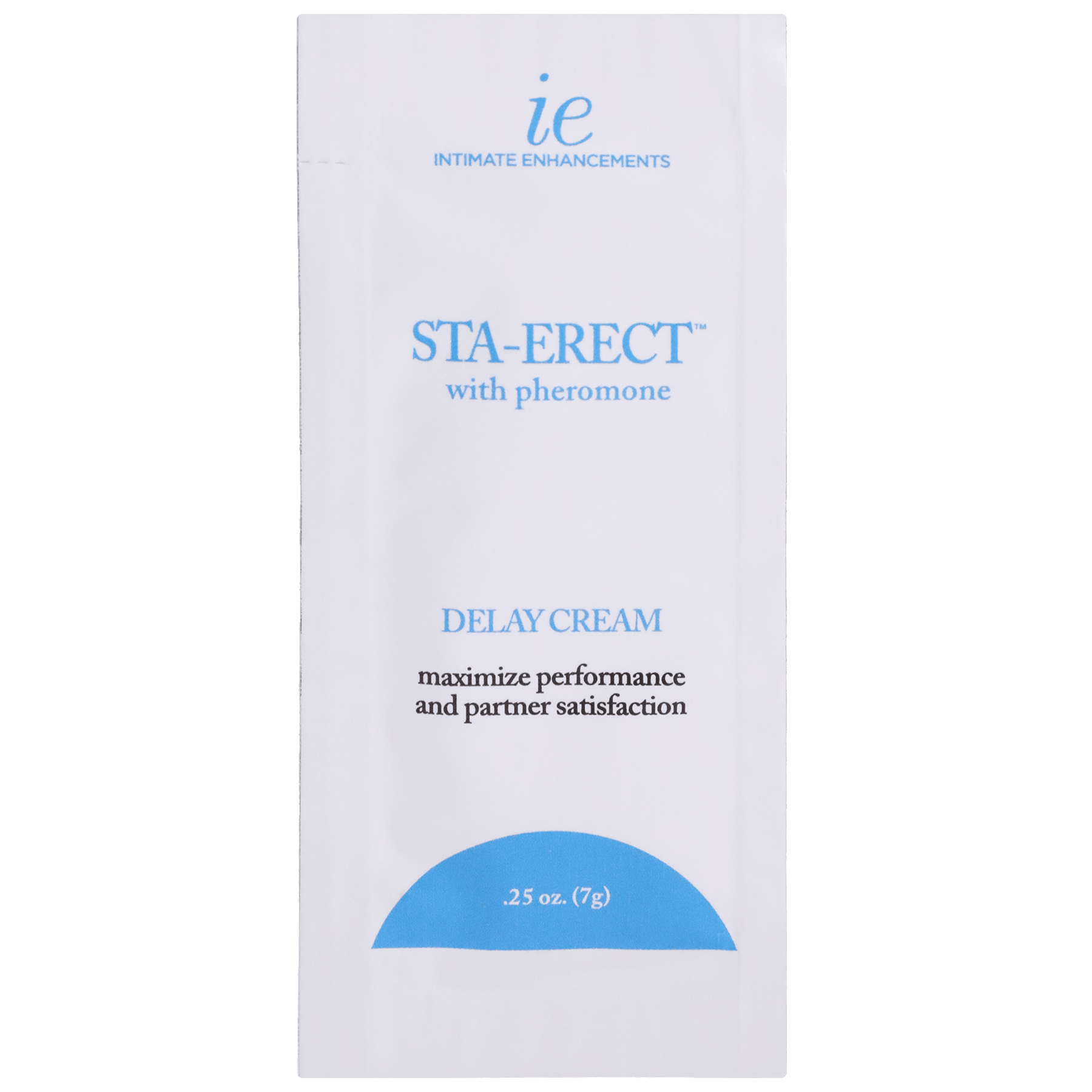 Intimate Enhancements Sta-Erect with Pheromones • Male Desensitizer