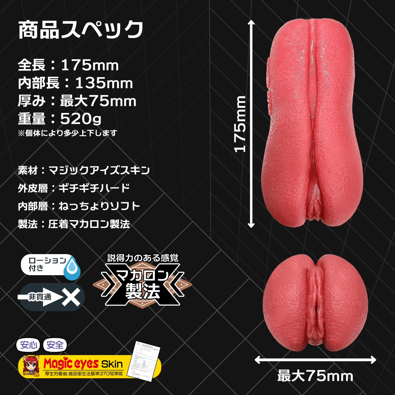 Magic Eyes Gichigichi Macaroons • Realistic Stroker