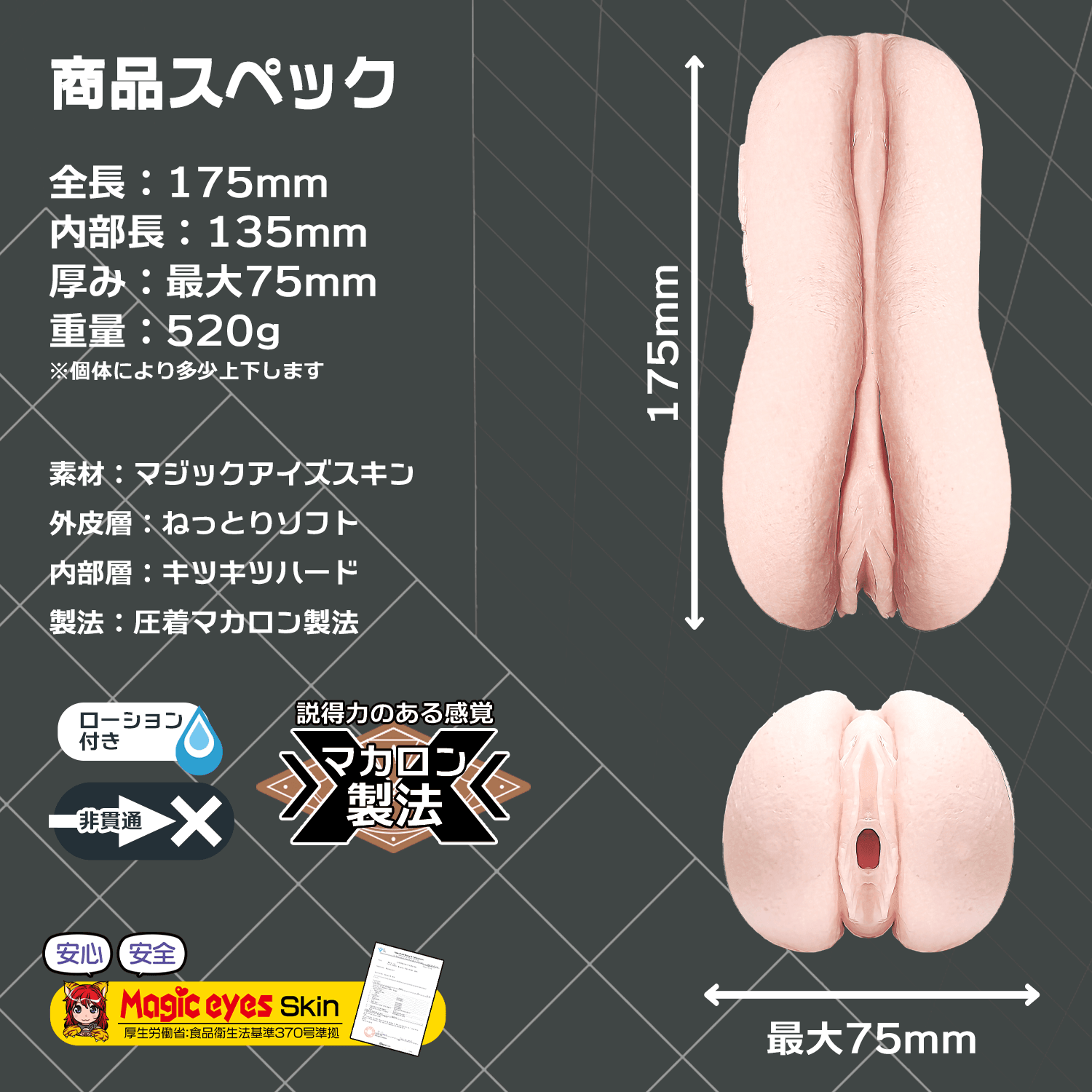 Magic Eyes Gichigichi Macaroons • Realistic Stroker