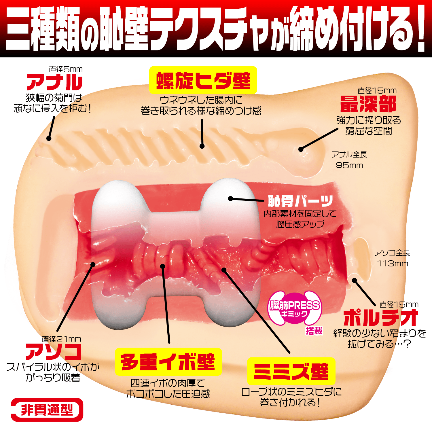 Magic Eyes Kabe-Jiri • Realistic Stroker