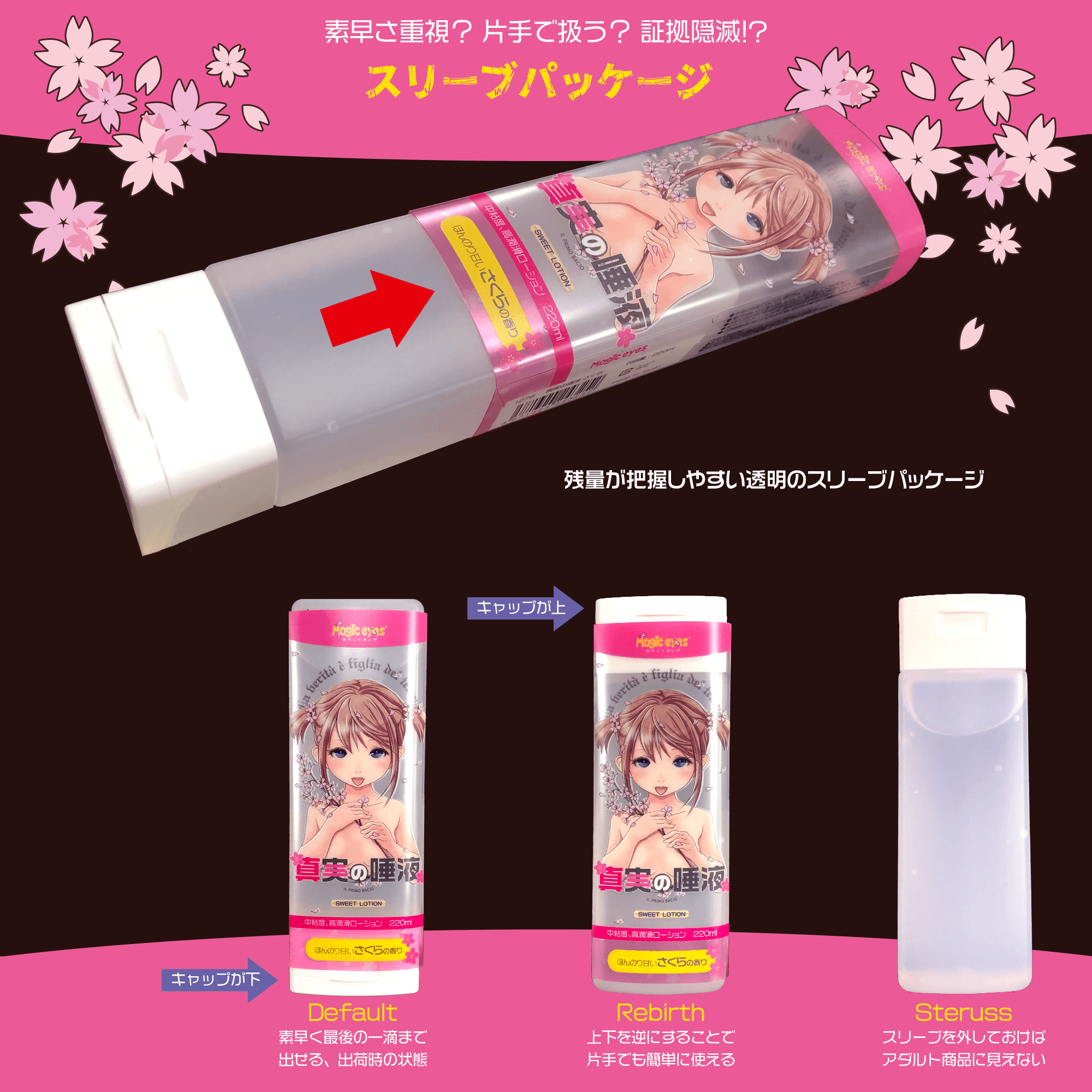 Magic Eyes Saliva of Truth (Sakura) • Water Lubricant