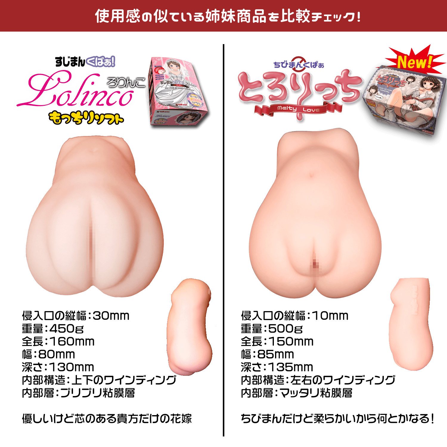 Magic Eyes Tororicchi • Realistic Stroker