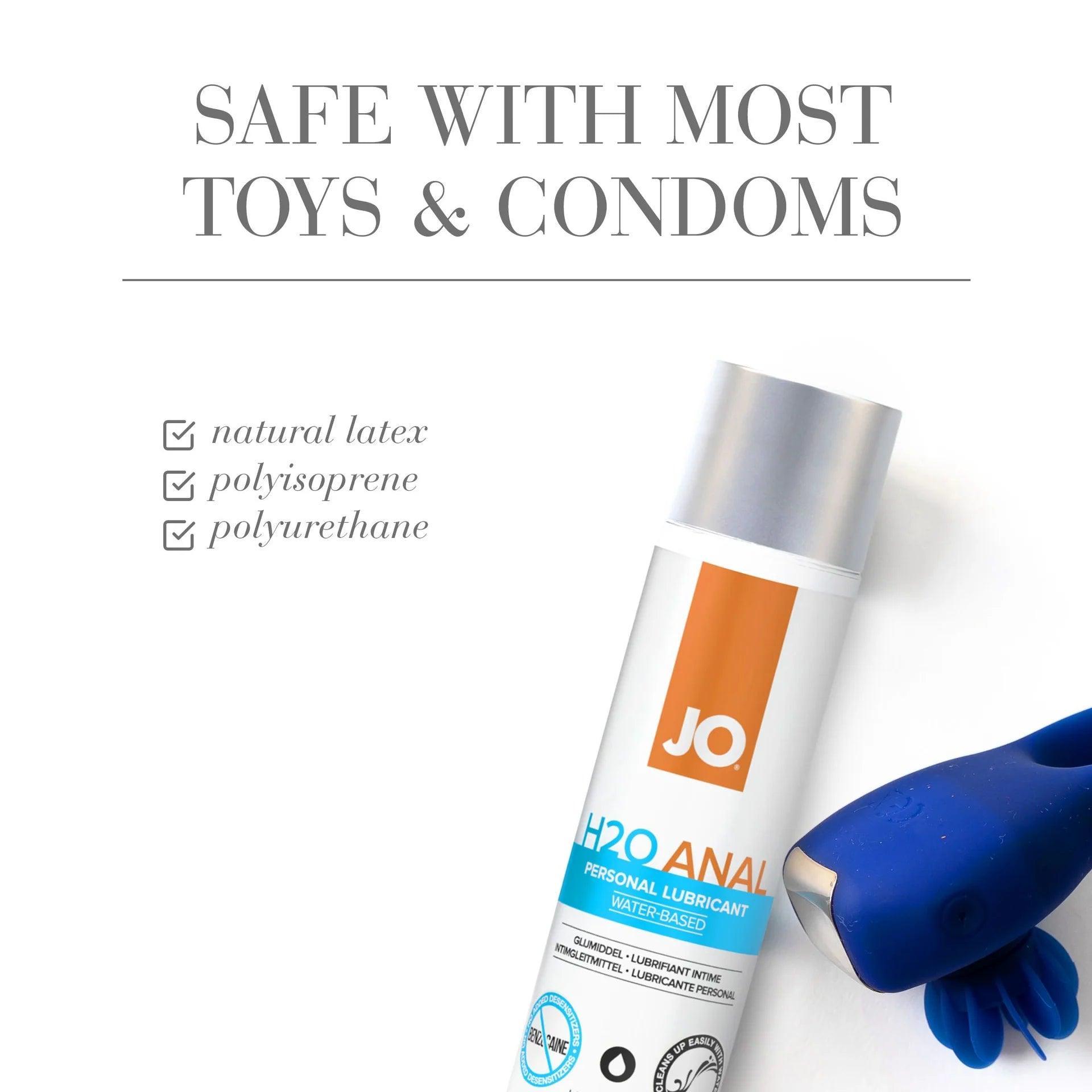 System JO H2O Anal (Original) • Water Lubricant